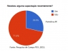 questionario-petro-2