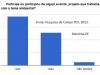 questionario-petro-4