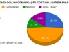 questionario-petro-5