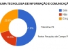 questionario-petro-9