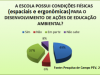 Gráfico 6. Distribuição percentual da avaliação das condições da escola para desenvolver a EA. Todos os níveis - Petrolina-PE e Juazeiro-BA