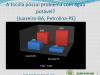 Gráfico 14. Distribuição percentual da existência de problemas com a água potável. Todos os níveis